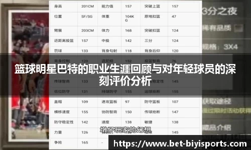 必一运动